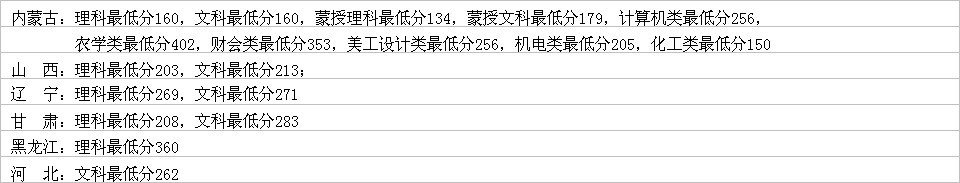 米博体育官网手机版登录首页 本站首页
